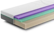 Rhythm Pace Matras – Bij Swiss Sense