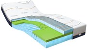 M line  Cool Motion 3 Traagschuim matras 70 x 200 x 22 cm - tot 140 kg 70 x 200 cm