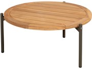 Yoga lounge tuintafel 73xH35 cm aluminium terre 4 Seasons Outdoor