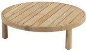Finn salontafel teak 80 cm rond 4 Seasons Outdoor