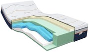 M line Iconic Hero 6 Latex matras 80 x 200 x 26 cm - tot 140 kg 200 x 80 cm