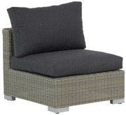 Garden Collections Cuba Midden Module Wicker Taupe