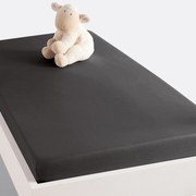 Hoeslaken in katoen, Scenario