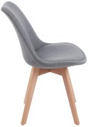 Set 4 Synk Stoffen Stoelen