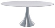 Kare Design Grande Possibilita Eettafel Ovaal Wit - 180 X 100cm.