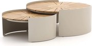 Loungetafel Bellagio | Rond | Tuintafel Teakhout | 2-delig | Kees Smit Tuinmeubelen