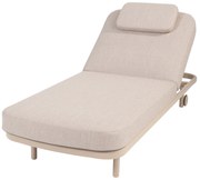 Milano ligbed latte Taste 4SO