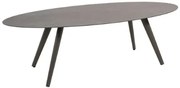 Lesli Living  Ovale Tuintafel - 240 cm - Mojito - Antraciet - Keramiek - Lesli Living