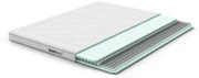 AEROMAX Breeze I Topper – Bij Swiss Sense