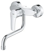 GROHE Eurosmart Keukenkraan - draaibare uitloop - inbouw - chroom 31391003