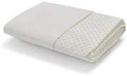 Dixxius Antislipmat Noppen – Bij Swiss Sense