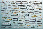 Poster Evolution Military Aircraft