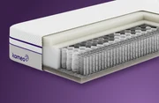 KAMEO Custom Pro Aanpasbaar Matras – Steady Support – Bij Swiss Sense