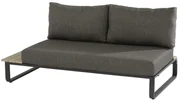 4 Seasons Outdoor | Delta 2 zitter rechts      antraciet weerbestendig