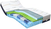 M line  Cool Motion 5 Traagschuim matras 70 x 200 x 26 cm - tot 140 kg 70 x 200 cm