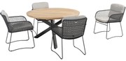 Aprilla Prado dining tuinset 130 cm rond 5 delig Antraciet 4 Seasons Outdoor