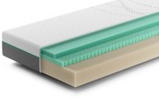 Rhythm Flow Matras – Bij Swiss Sense