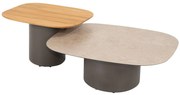 Demi set loungetafels 50x60 cm en 70x80 cm terre Taste 4SO
