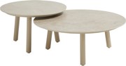 Salute ronde lounge tuintafels set van 2 ceramic sabbia panna latte Taste 4SO