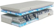 Goossens Excellent Matras Shapes 6, 70 x 200 cm pocketvering