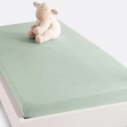 Hoeslaken in katoen, Scenario