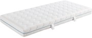 Goossens Matras Universal, 70 x 200 cm pocketvering