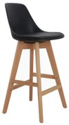 Taburete Alto Nordic Edition Zwart & ↑65 Cm - Sklum