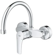 GROHE Eurosmart Keukenkraan - hoog - draaibare uitloop - inbouw - chroom 32482003