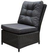 Ibiza premium middenelement antraciet