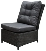 Ibiza premium middenelement antraciet