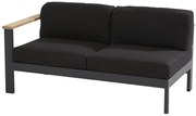 4 Seasons Outdoor | Orion 2 seater right arm       weerbestendig