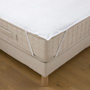 Matrasbeschermer, bedzeil, anti-mijt, waterafstotend