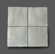 Hoogglans Wandtegel 13x13 Cm Aqua A137
