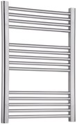 Eastbrook Wendover verticale radiator 80x75cm Chroom 345 watt