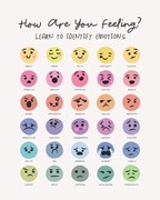 Ilustratie Feeling Chart, Beth Cai