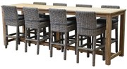 Londen barset 300x80xH105 cm 9 delig teak