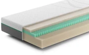 Rhythm Repeat Matras – Bij Swiss Sense