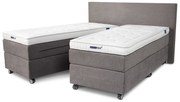 Boxspring Home 406 Split – Bij Swiss Sense