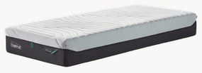 Visco-elastische traagschuim matras Pro Plus Coolquilt Medium