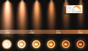 Lucide Nigel plafondlamp 3x 5W zwart