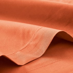 Perkal katoenen hoes, 80 draden, Scenario