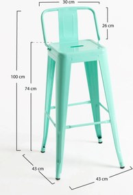 Set 4 Krukken Torix Rugleuning