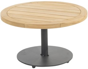 Volta lounge tuintafel middenpoot  60x aluminium antraciet 4 Seasons Outdoor