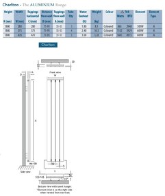 Eastbrook Charlton verticale aluminium radiator 180x37,5cm Mat wit 1152 watt