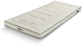 AEROMAX Superior Topper 1-persoons – Bij Swiss Sense