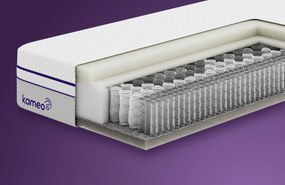 KAMEO Custom Pro Aanpasbaar Matras – Steady Support – Bij Swiss Sense