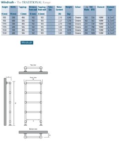 Eastbrook Windrush klassieke radiator 95x50cm Chroom 142 watt