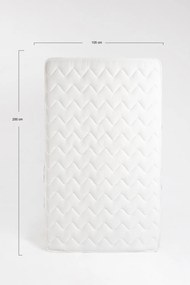 Matras Cloud