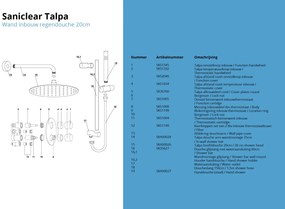 Saniclear Talpa inbouw regendouche rond met 20cm hoofddouche, muurarm en glijstang chroom