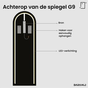 Atypische spiegel met LED-verlichting G9